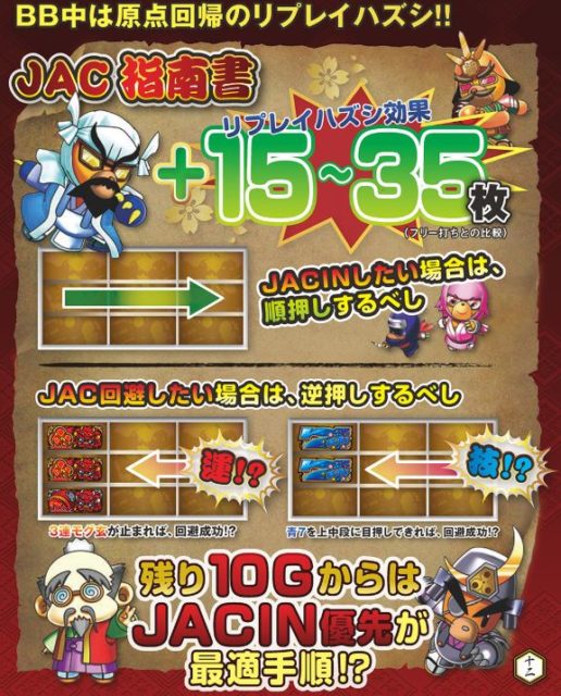 6号機モグモグリプレイ外し
