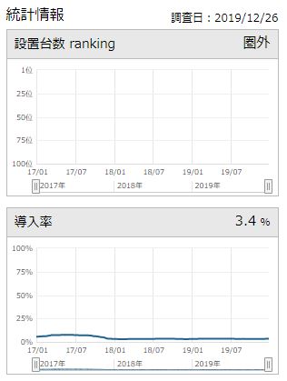 一撃万枚最後のチャンス パチスロ修羅の刻 はいつまで打てる 設置期限について 5号機スロット認定切れみなし機撤去日 ブレスロ 2dps